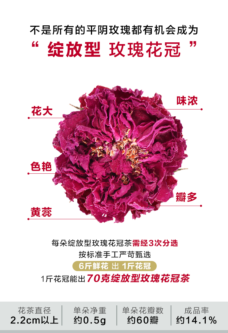 綻放花冠2